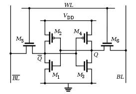 摩爾定律還能走多遠(yuǎn)？—— CPU 的內(nèi)存瓶頸