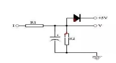 數(shù)模轉(zhuǎn)化器接口隔離技術(shù)和外圍電路