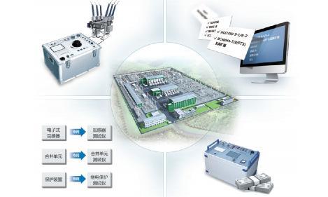 智能變電站究竟有哪些優(yōu)勢(shì)