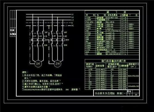 繪制電氣原理圖時需遵循的基本規(guī)則