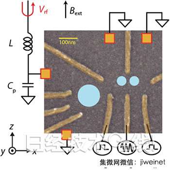 利用現(xiàn)有半導(dǎo)體制造技術(shù)，為量子比特集成化開(kāi)辟道路