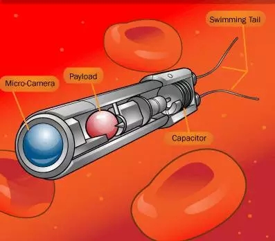 納米醫(yī)療機(jī)器人會成為人類史詩級的科技創(chuàng)新