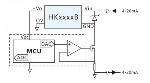 智能儀表專用無(wú)源回路供電DC/DC電源模塊HK系列