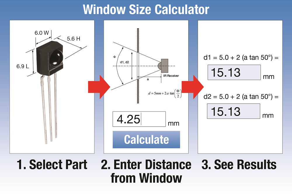 Vishay發(fā)布用于紅外接收器/收發(fā)器和光傳感器的遙控器窗口尺寸計(jì)算工具
