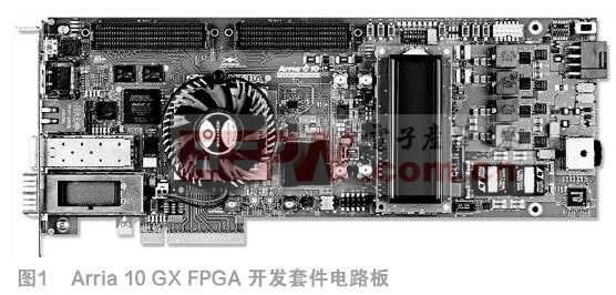 适用于FPGA、GPU和ASIC系统的电源管理