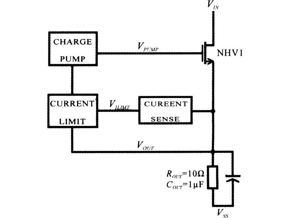 一種滿足USB規(guī)范的電源開(kāi)關(guān)設(shè)計(jì)方案