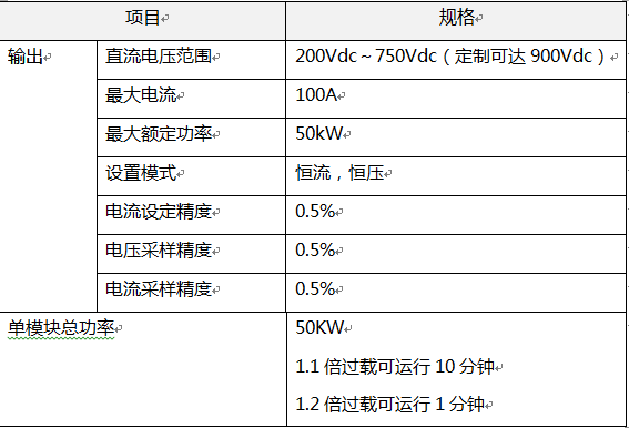 中电瑞华大功率高压能源反馈式负载系统成功交付中电熊猫