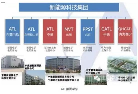 三星手機電池爆炸 炸出國內(nèi)隱形巨頭