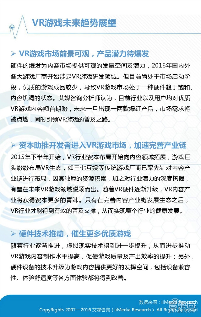 中國VR市場上半年真實(shí)現(xiàn)狀：半數(shù)用戶不熟 七成不愿買