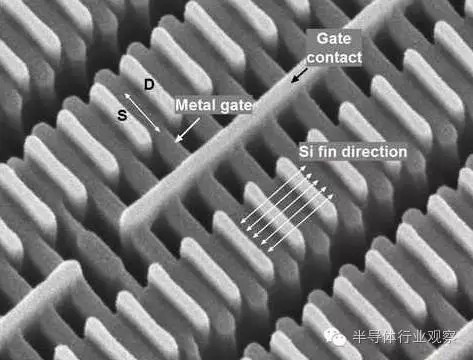 盤點用了三星14nm FinFET 制程的產(chǎn)品