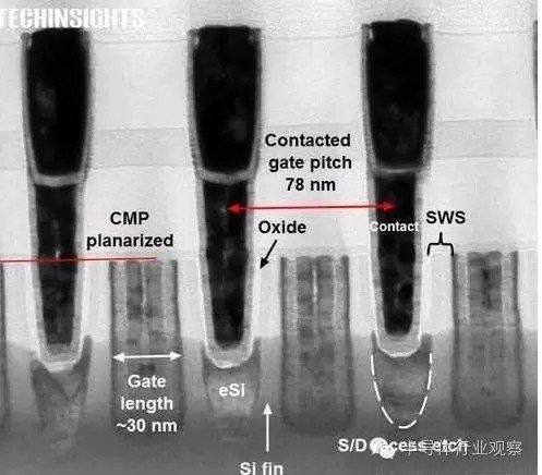 盤點用了三星14nm FinFET 制程的產(chǎn)品