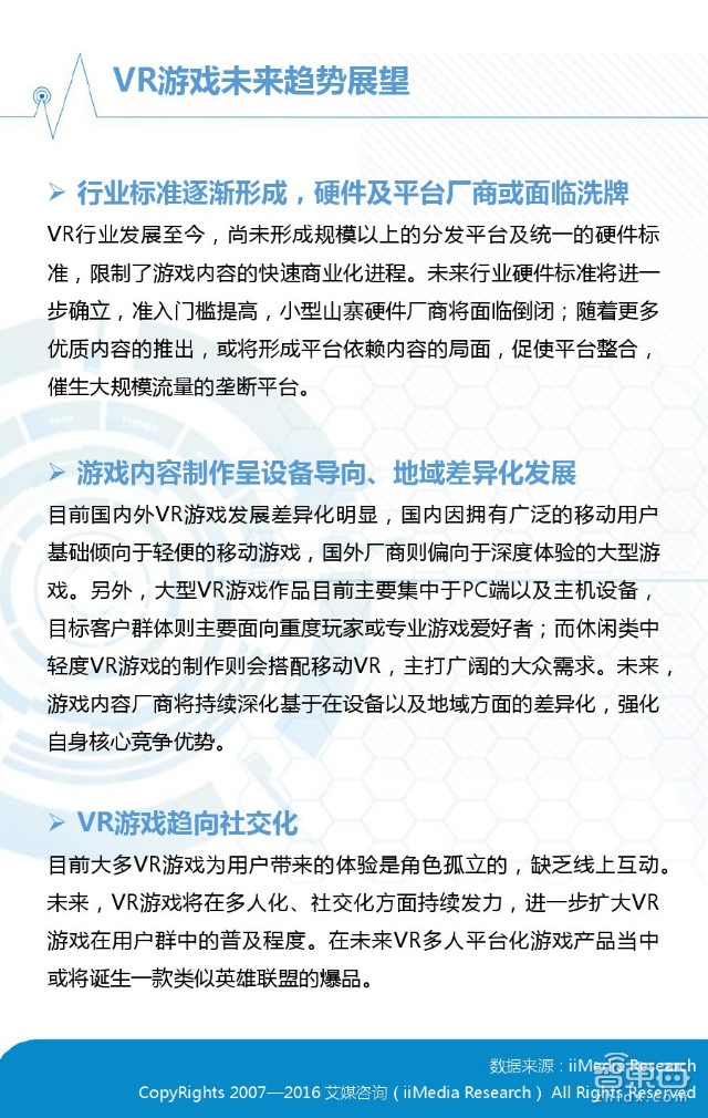 中國VR市場上半年真實(shí)現(xiàn)狀：半數(shù)用戶不熟 七成不愿買