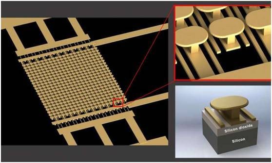 全球首个无半导体的微电子器件问世 导电性能增加10倍