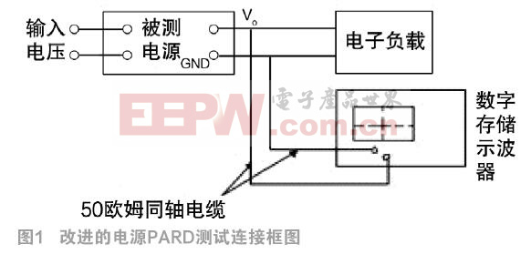 手持式醫(yī)療設備電源的紋波和噪聲的分析和測量