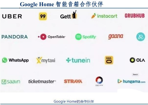 国外科技巨头的AI战略布局及技术现状