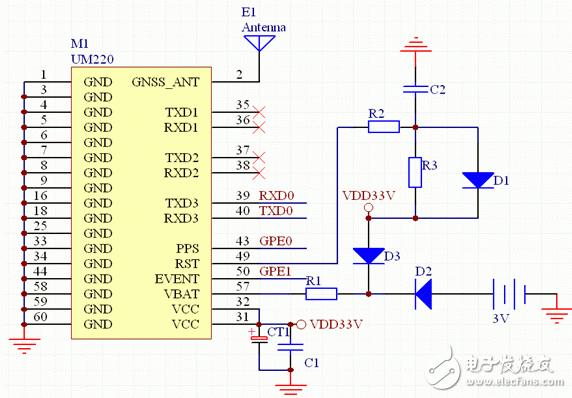 雙向通信測試測量電路模塊設(shè)計