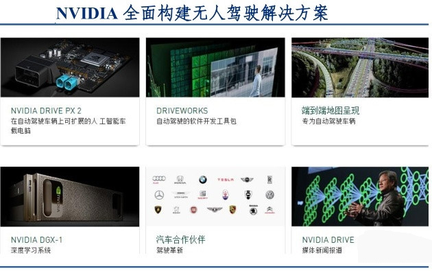 国外科技巨头的AI战略布局及技术现状