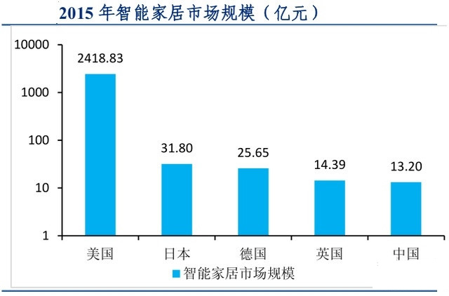 国外科技巨头的AI战略布局及技术现状