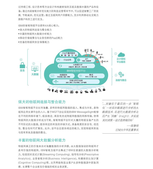 IBM物聯(lián)網(wǎng)與工業(yè)4.0白皮書