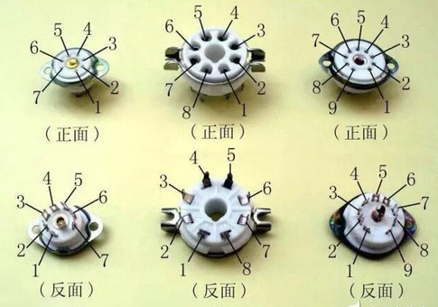 【E課堂】九大電子管使用要點(diǎn)