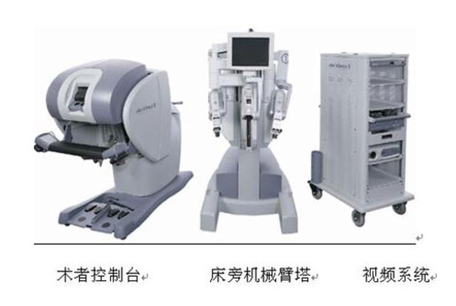 深度解析：達(dá)芬奇手術(shù)機(jī)器人如何壟斷整個(gè)醫(yī)療市場(chǎng)？