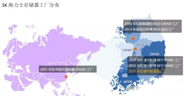 為滿足NAND Flash市場需求 SK海力士建新廠