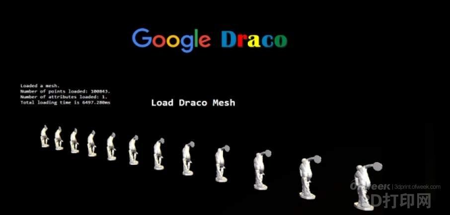 谷歌发布开源压缩库Draco可改善3D图形存储和传输