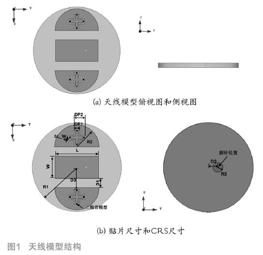 一種新型的寬帶方向圖可重構天線