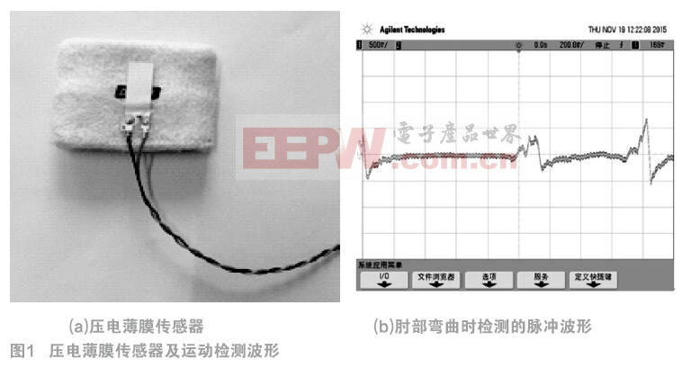 基于壓電薄膜傳感器的肘部運動檢測系統設計