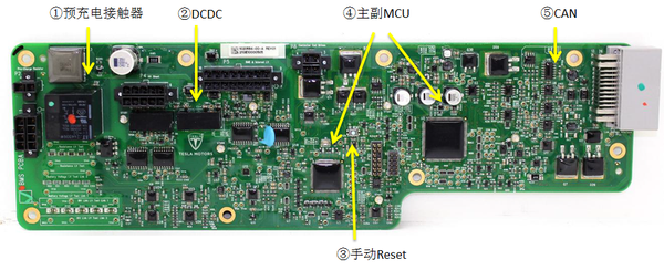 被拆解了無數(shù)遍的特斯拉，電池管理系統(tǒng)到底哪里比別人牛？