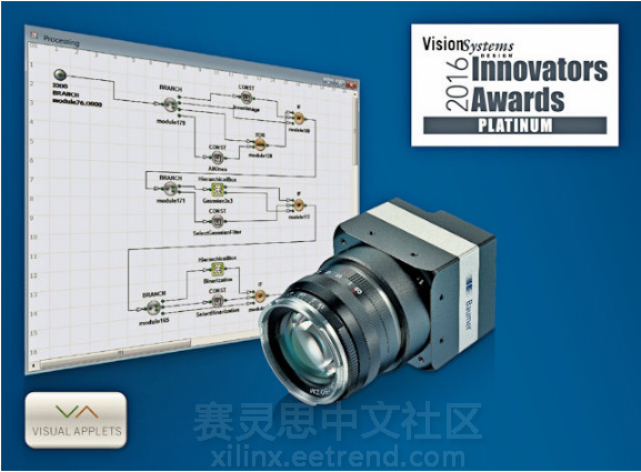 圖Baumer intelligent LX VisualApplets industrial camera