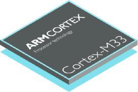 详解ARM Cortex-M33处理器：性能/功耗/安全的最佳平衡