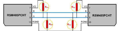 詳解RS-485上下拉電阻的選擇