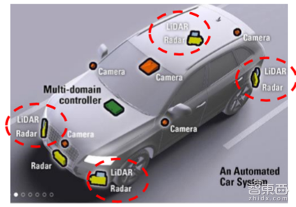 谷歌围剿自动驾驶：凭什么干掉激光雷达九成成本？