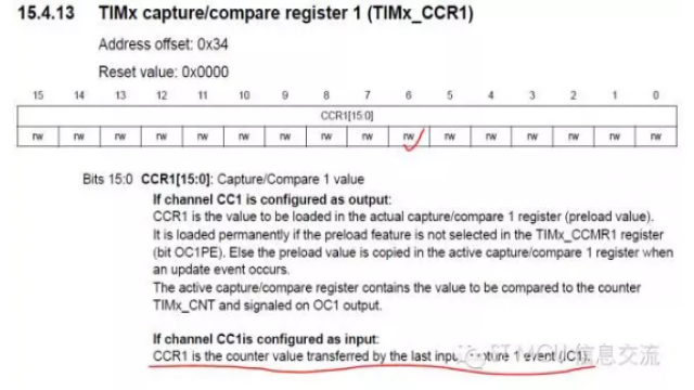 一个关于STM32定时器的CCR清零话题