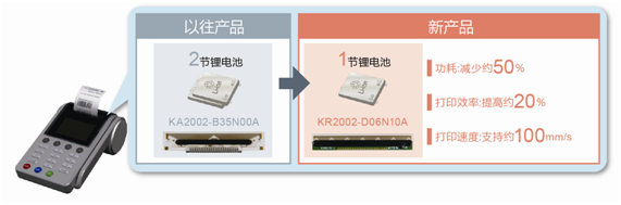 ROHM开发出支持1节锂电池驱动的热敏打印头“KR2002-D06N10A系列”