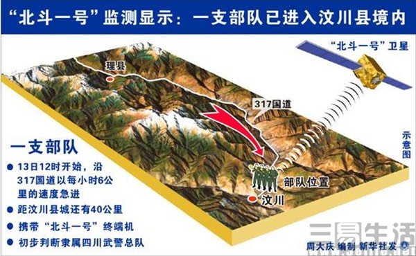 北斗卫星导航：或成下一个代表中国的国家名片