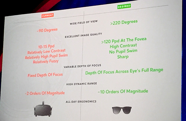 Oculus暗中招募AR团队，新AR眼镜对标HoloLens？