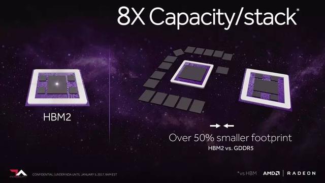 AMD大爆发 Vega GPU架构技术要点总结