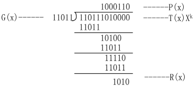 基于FPGA的循環(huán)冗余校驗(yàn)碼設(shè)計(jì)