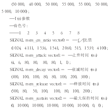 合成器简谱_儿歌简谱