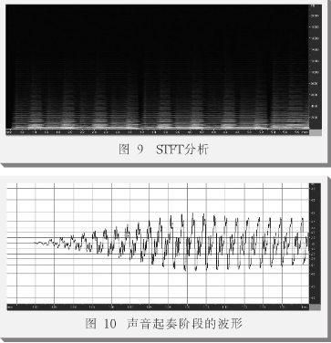 合成器简谱_儿歌简谱