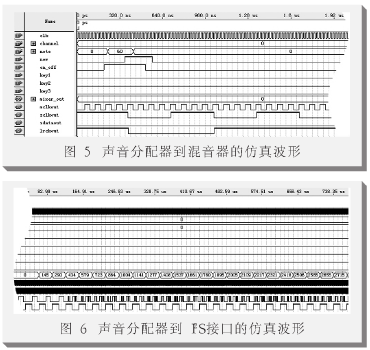 合成器简谱_儿歌简谱(2)