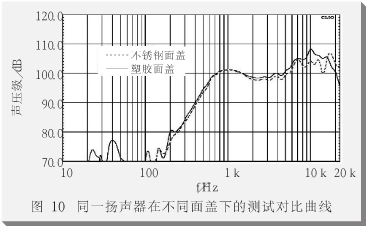 接口数字简谱_钢琴简谱数字(2)