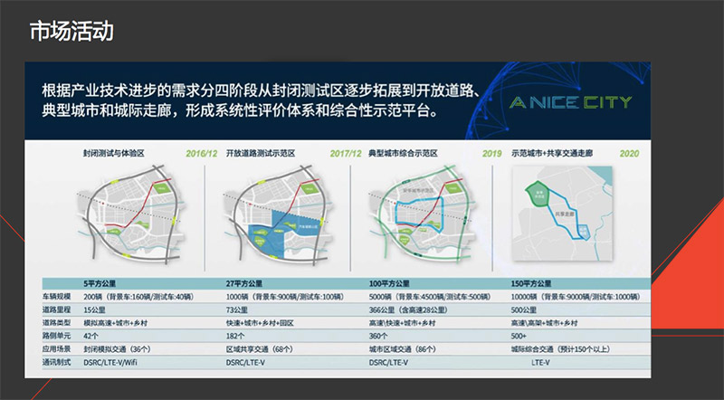 新市場，新成長——村田2016財(cái)年媒體信息分享會成功舉辦