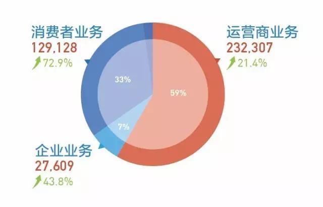 細(xì)說任正非與華為進(jìn)階明星級(jí)企業(yè)走過的路