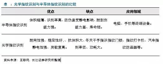 MWC預示移動通訊發(fā)展方向，5G技術賺足眼球