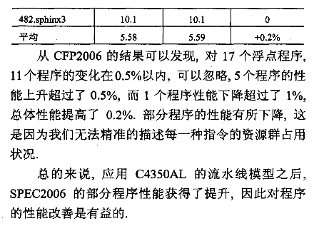 “兆芯處理器媲美國際主流水準“真的實至名歸嗎？