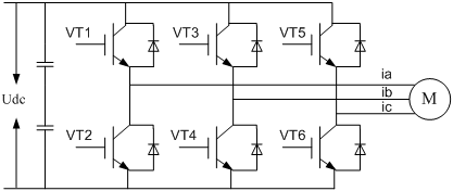 相電壓重構(gòu)方法在異步電機上的應用