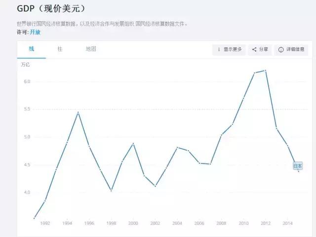 索尼虧損/夏普賣身 日本企業(yè)為何節(jié)節(jié)敗退？